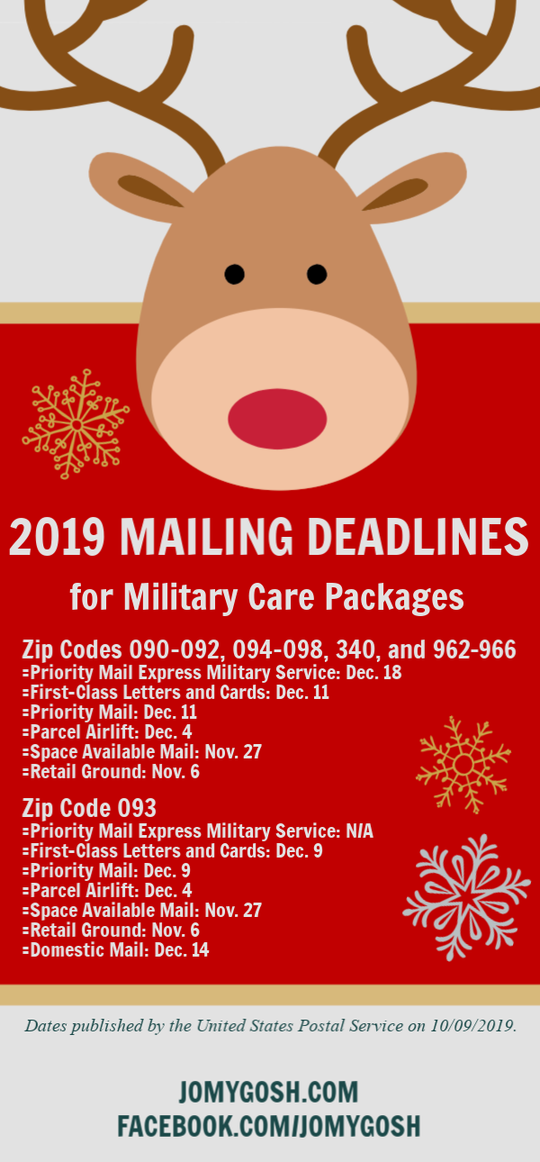 2019 USPS holiday deadlines for military care packages. 